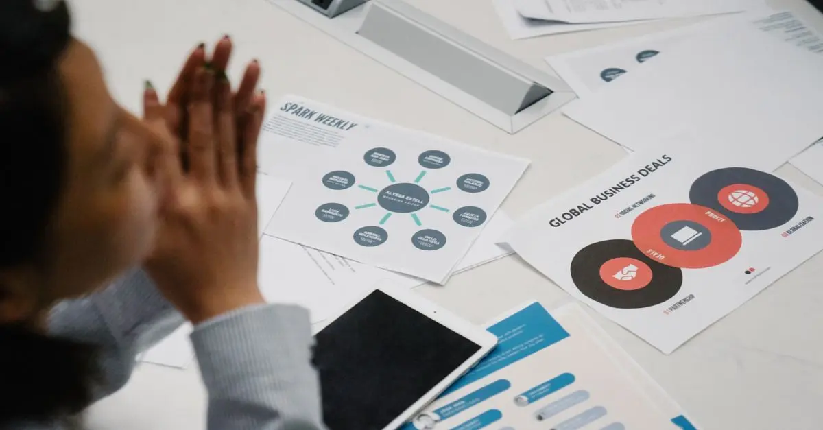 5 innovative Strategien zur Geschäftsentwicklung
