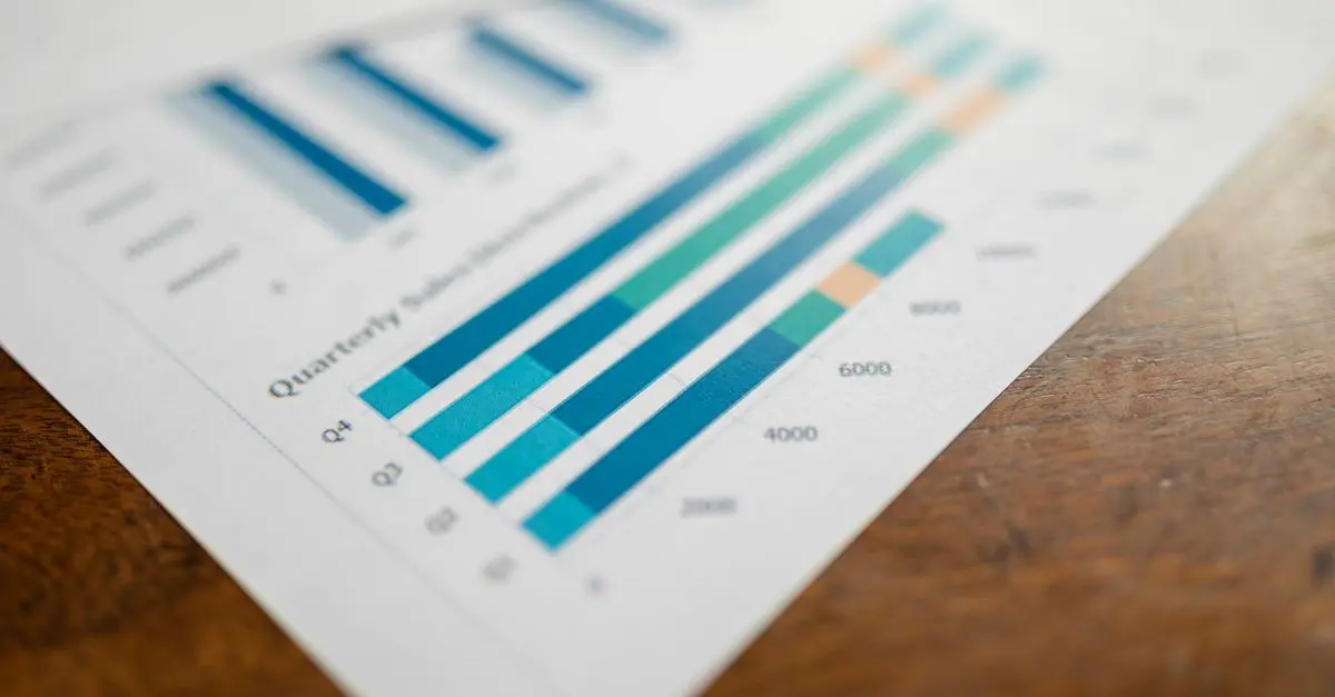 Die besten Wachstumsstrategien für Unternehmen: Ein Guide