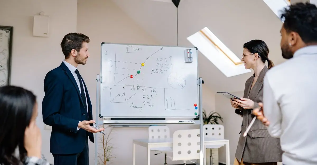 Strategien zur Förderung nachhaltiger Geschäftsentwicklung