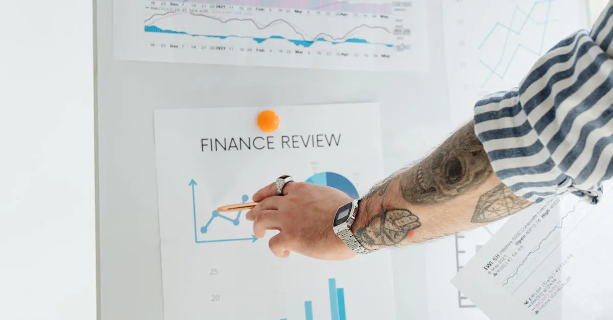 10 bewährte Strategien zur Geschäftsentwicklung für nachhaltigen Erfolg