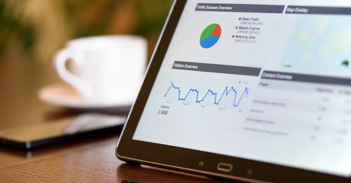 Die besten Tools zur Optimierung Ihrer Geschäftsentwicklung